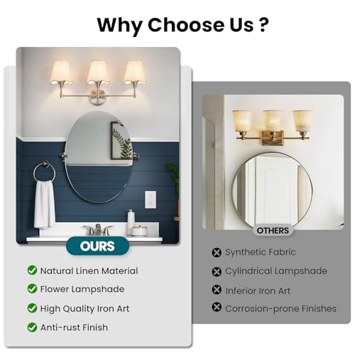 Brushed Nickel Bathroom Vanity Light (Brushed Nickel / 3 LIGHT)