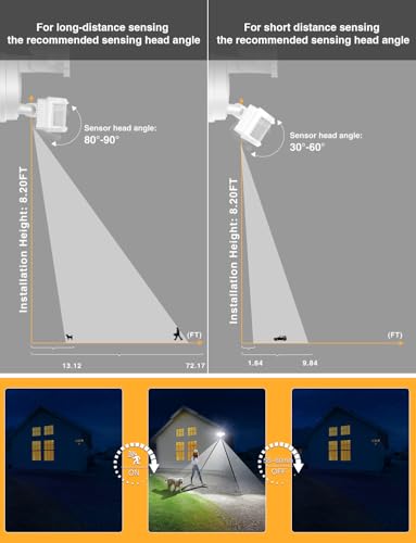 65W Smart Outdoor Security Lights with Motion Sensor (White)