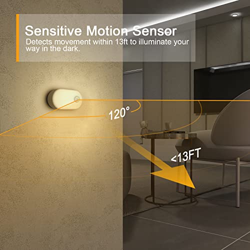 Rechargeable Battery Night Light with Motion Sensor (4 Count)