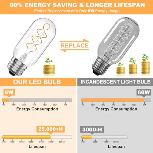 E26 LED Bulb 6W Equivalent 60 watt (4 Count)