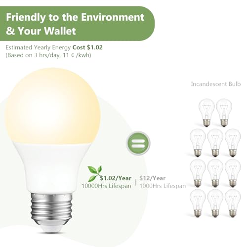 16 Pack A19 LED Light Bulbs 60W Equivalent (4 Count)