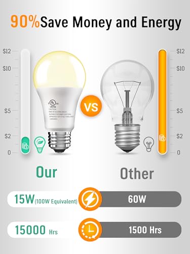 12 Pack LED Light Bulbs 100 Watt Equivalent (12 Count)