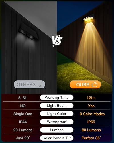 Solar Fence Lights Outdoor (12 Count)