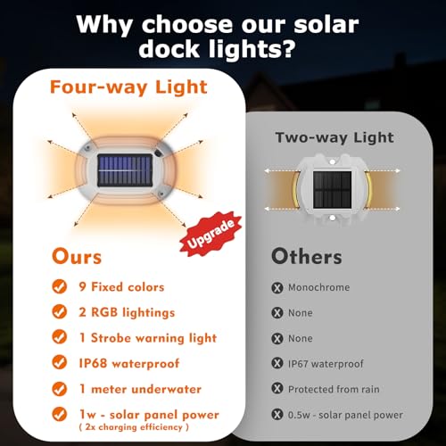 Aluminum Alloy Solar Dock Lights (4 Count)