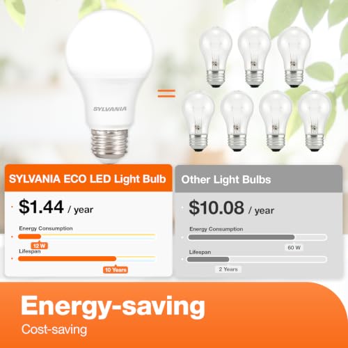 Sylvania LED A19 Light Bulb (4 Count)