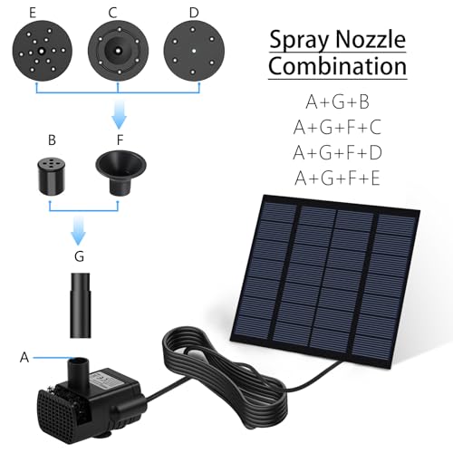 Solar Pump for Fountain