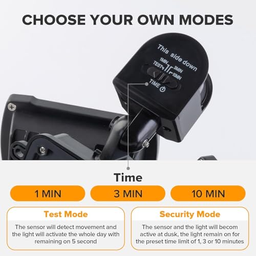 21W Plug in Motion Sensor Light Outdoor