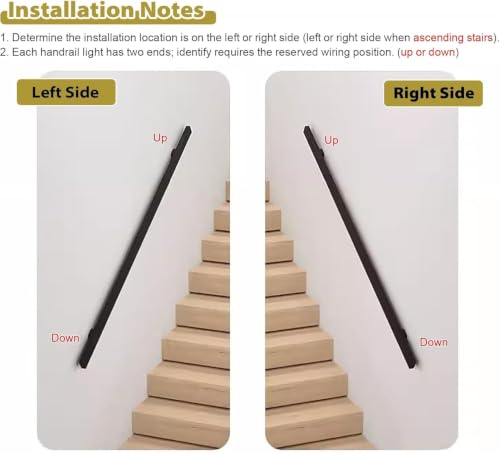 LED Motion Sensor Handrail Lights for Stairs