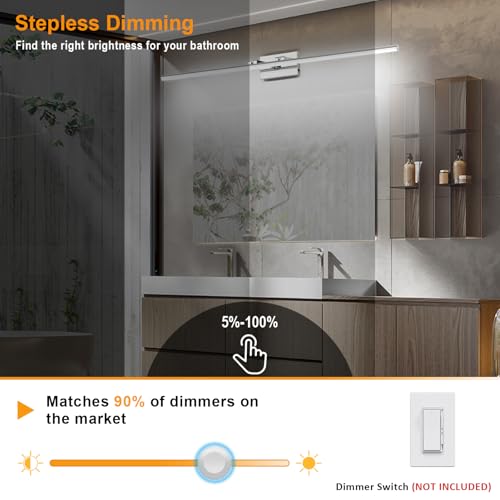 LED Bathroom Vanity Light
