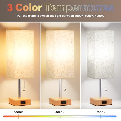 Bedside Lamp for Bedroom Set of 2 (2 Count)