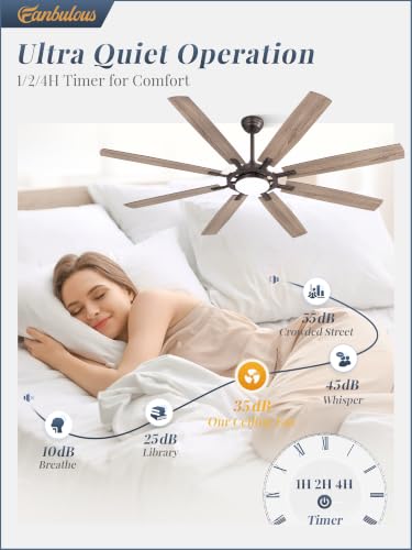 72 Inch Black Ceiling Fans with 3CCT Lights and Remote (Oil Bronze / 72")