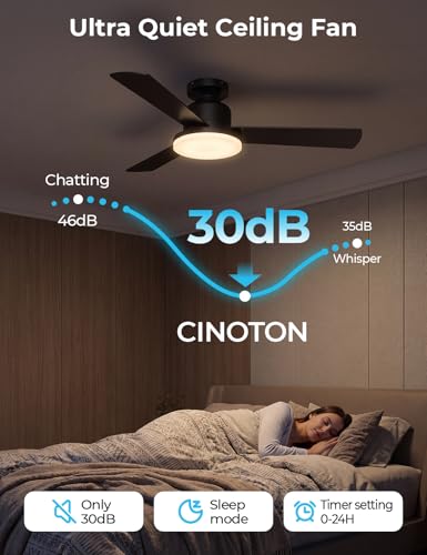 42" Smart Ceiling Fans with Lights and Remote (Black +Walnut / 42 Inch)
