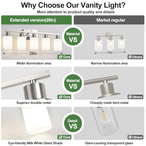5 Light Vanity Light with Milky White Shades