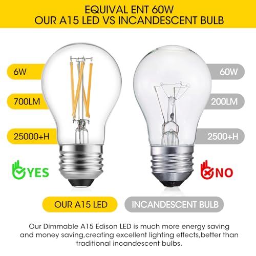 A15 LED Bulbs (6 Count)