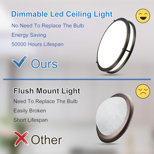 DLLT 2Pack Flush Mount LED Ceiling Light