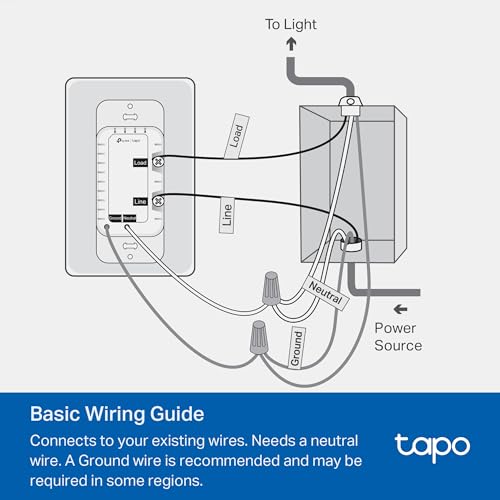 Smart Dimmer Switch (4 Count)