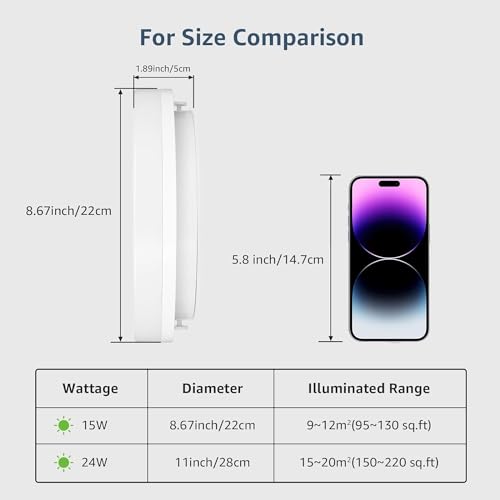8.7 inch Flush Mount LED Ceiling Light for Bathroom