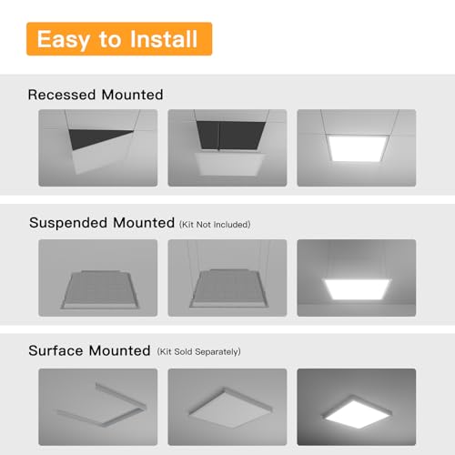 2x2 LED Flat Panel Light