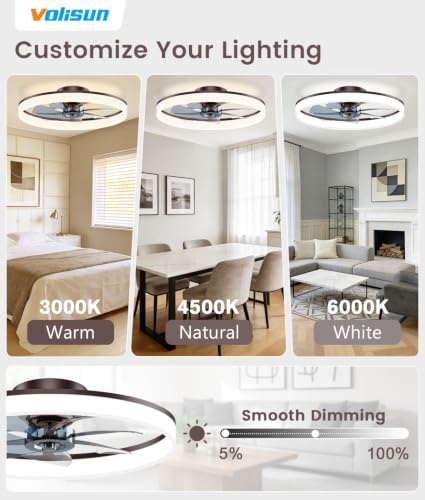 Low Profile Ceiling Fans with Lights and Remote