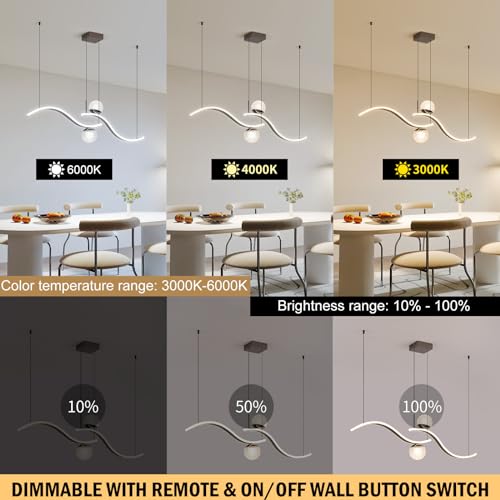 Modern LED Globe Pendant Light
