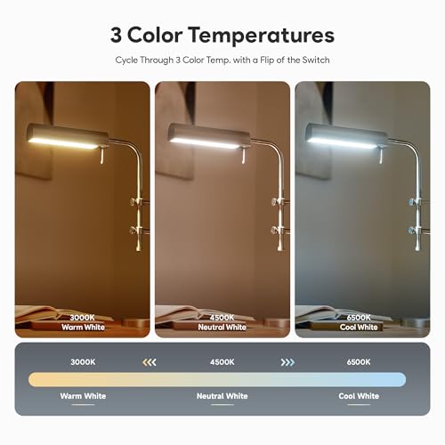 Industrial Table Lamp