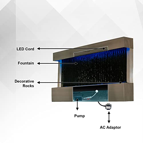 47" Indoor Wall