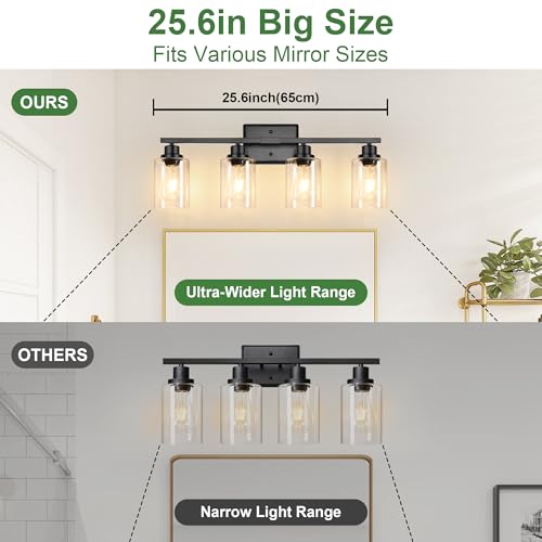 Bathroom Light Fixtures