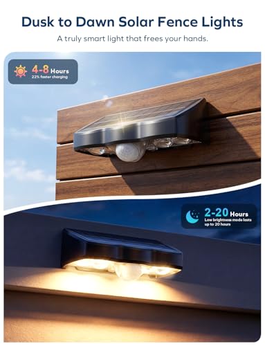 Solar Fence Lights Outdoor with Motion Sensor (8 Count)