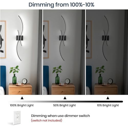 Modern Wall Sconce Set of Two