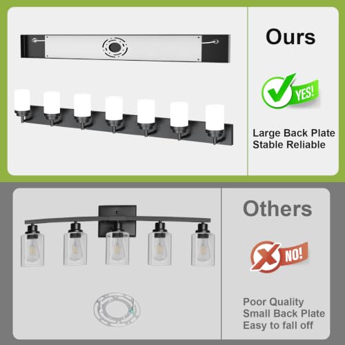 Bathroom Light Fixtures