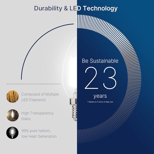 5000K Daylight B10 Dimmable 4W LED E12 Candelabra Bulbs (6 Count)