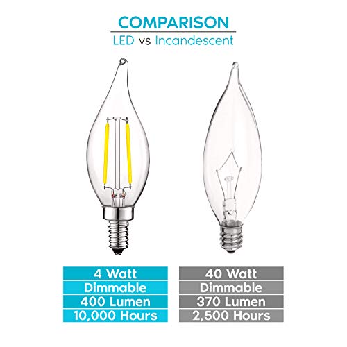4W Vintage Candelabra LED Bulbs Dimmable (6 Count)