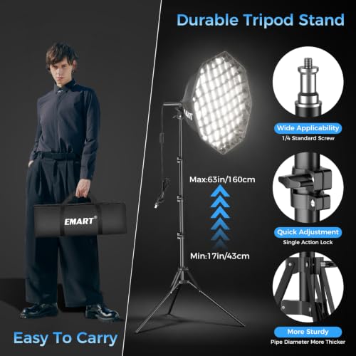 Softbox Lighting Kit with Grid