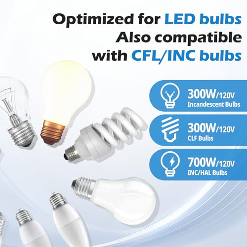 1 Pack TRIAC LED Dimmer Switch