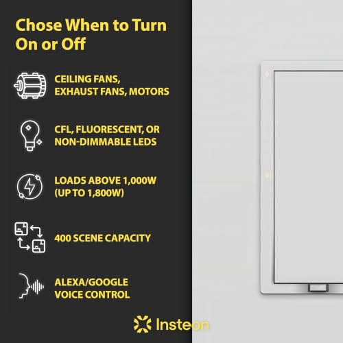 Smart On Off Wall Switch