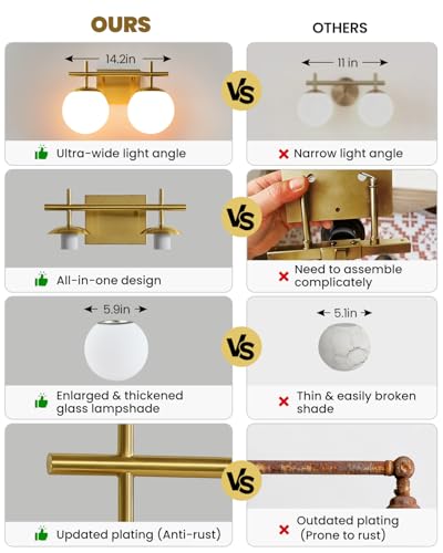 Gold Vanity Light (2 Count)