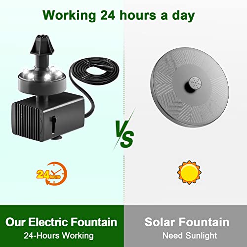 24 Hours Working Bird Bath Fountains Plug
