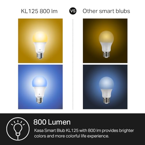 Kasa Multicolor Dimmable Wi