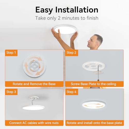 7.5Inch LED Ceiling Lights (2 Count)