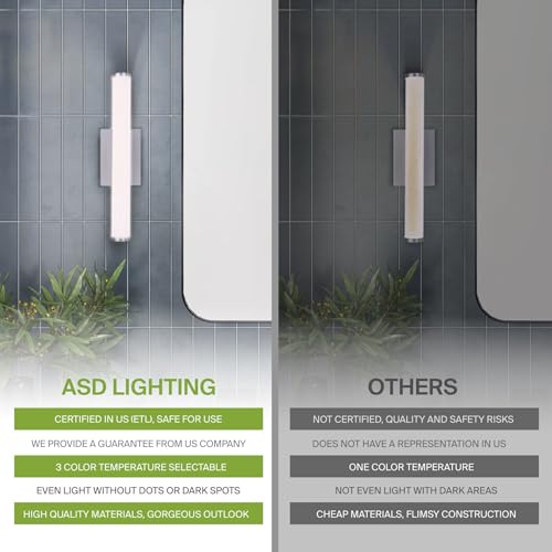 24" LED Linear Vanity Light Fixture (2 Count)