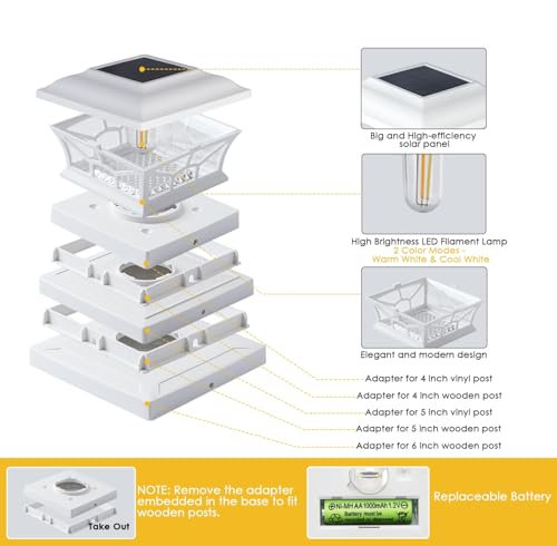 2 Pack Solar Post Cap Lights Outdoor Waterproof