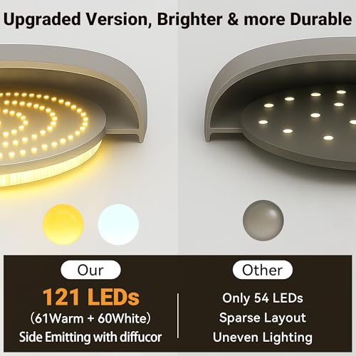 Wireless Closet Lights Motion Sensor Rechargeable Ceiling Light Indoor
