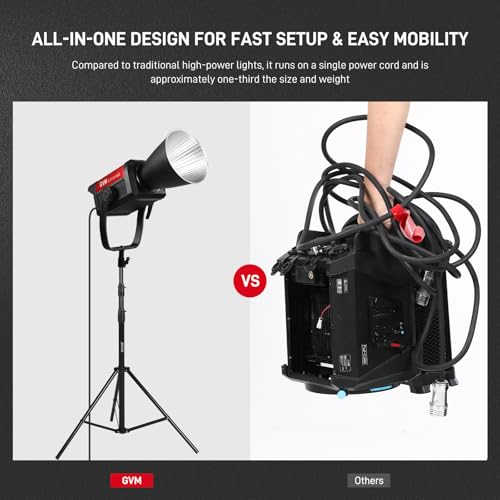 GVM 500W COB LED Video Light