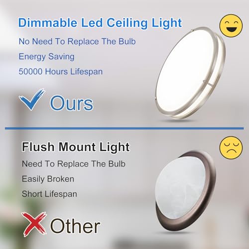 DLLT 2Pack Flush Mount LED Ceiling Light
