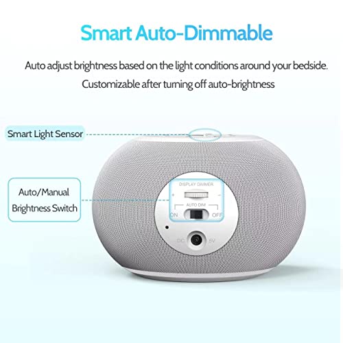 Auto Dimmable Sound Machine Alarm Clock with 20 Sounds&Night Light