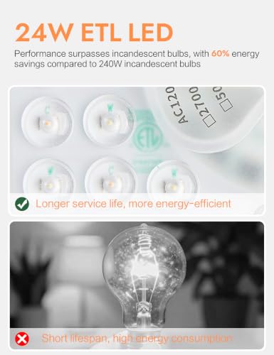 Dimmable Modern White Flush Mount LED Ceiling Light Fixture (White / 11.81 inch)