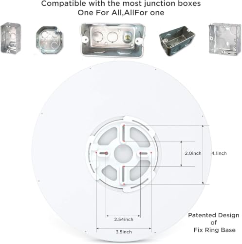 2 Pack 15.8" LED Flush Mount Ceiling Light Fixture (2 Count)