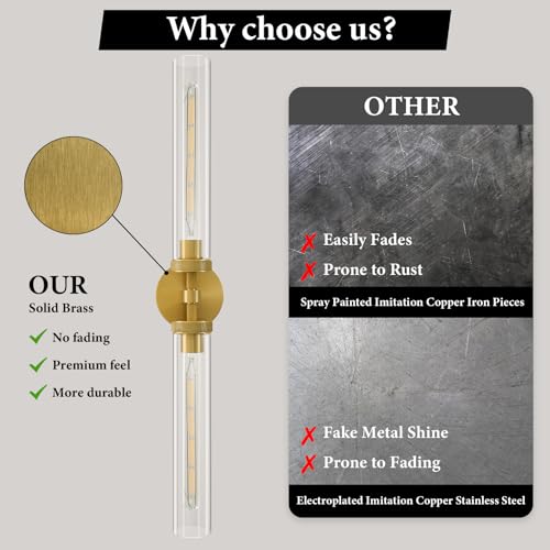 Knurled Brass Tube Wall Sconce