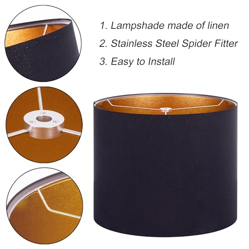 Lampshade Requires Self