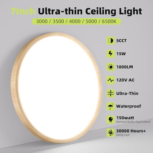 4PACK Flush Mount LED Ceiling Light Fixture